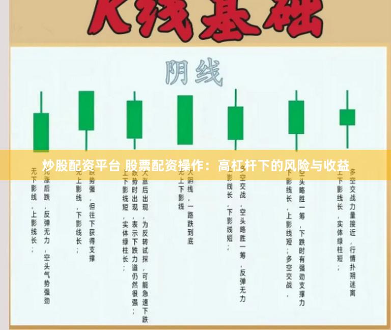 炒股配资平台 股票配资操作：高杠杆下的风险与收益
