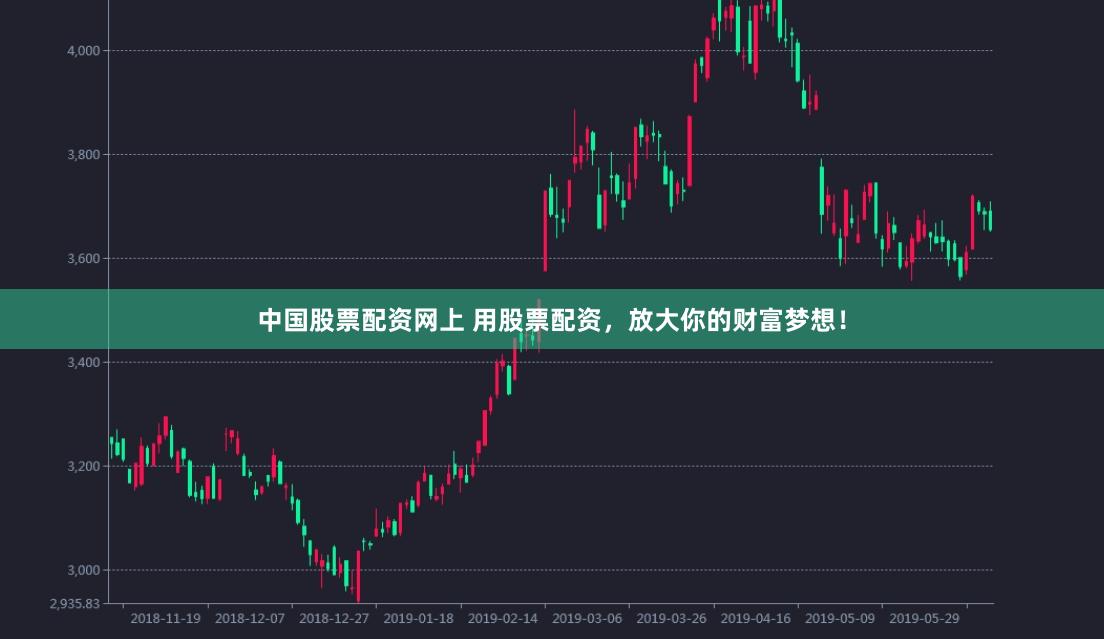 中国股票配资网上 用股票配资，放大你的财富梦想！