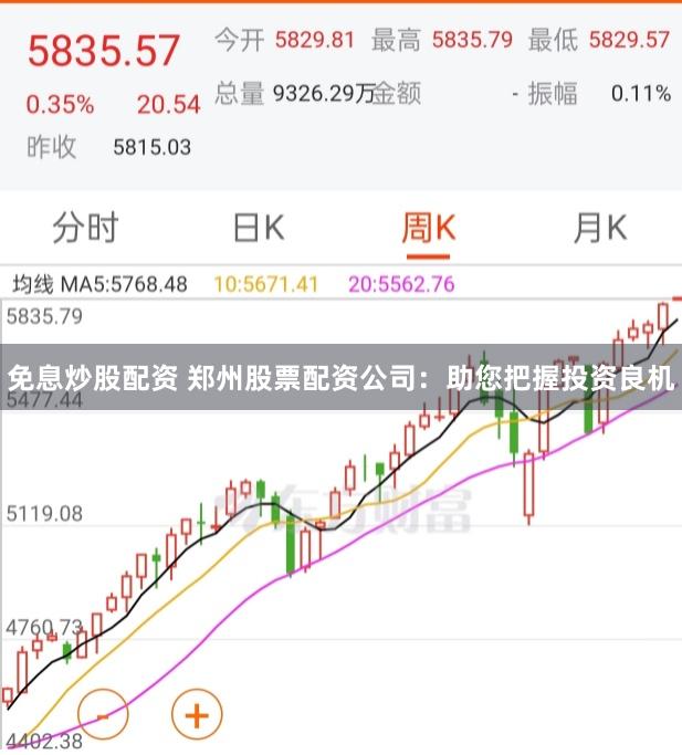 免息炒股配资 郑州股票配资公司：助您把握投资良机