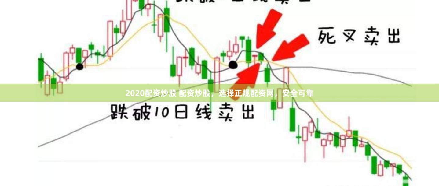 2020配资炒股 配资炒股,选择正规配资网,安全可靠