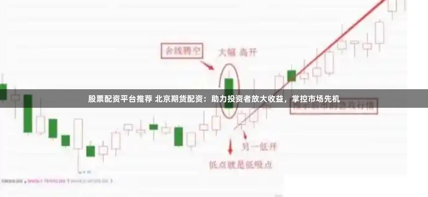 股票配资平台推荐 北京期货配资：助力投资者放大收益，掌控市场先机