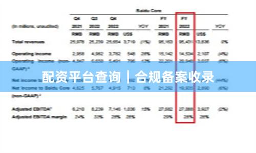 配资平台查询|合规备案收录