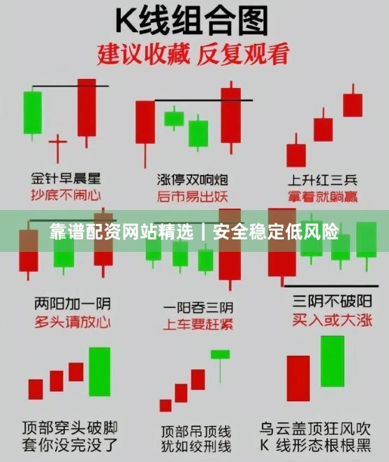 靠谱配资网站精选｜安全稳定低风险