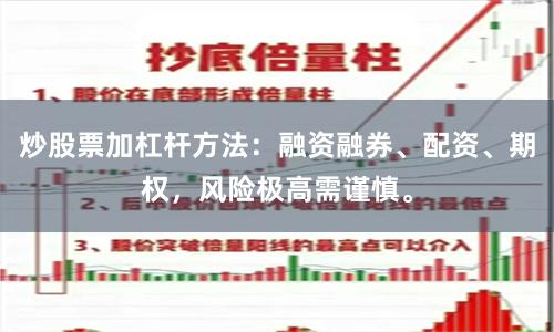 炒股票加杠杆方法：融资融券、配资、期权，风险极高需谨慎。