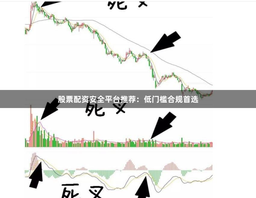 股票配资安全平台推荐：低门槛合规首选
