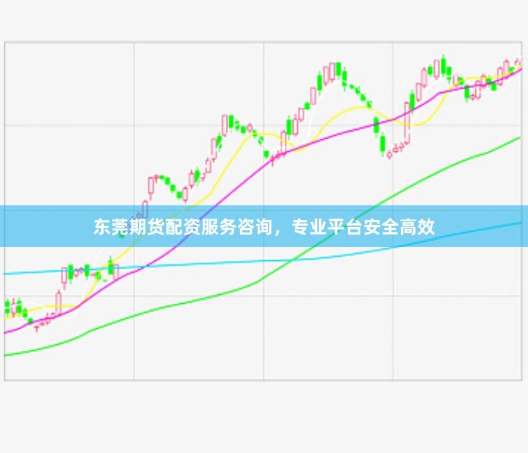 东莞期货配资服务咨询，专业平台安全高效