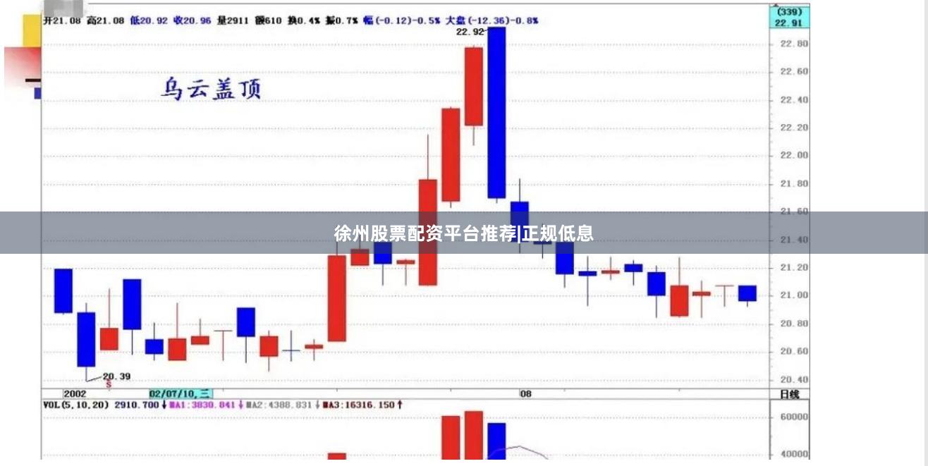 徐州股票配资平台推荐|正规低息